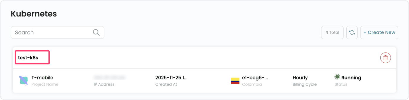 k8s-cluster-overview